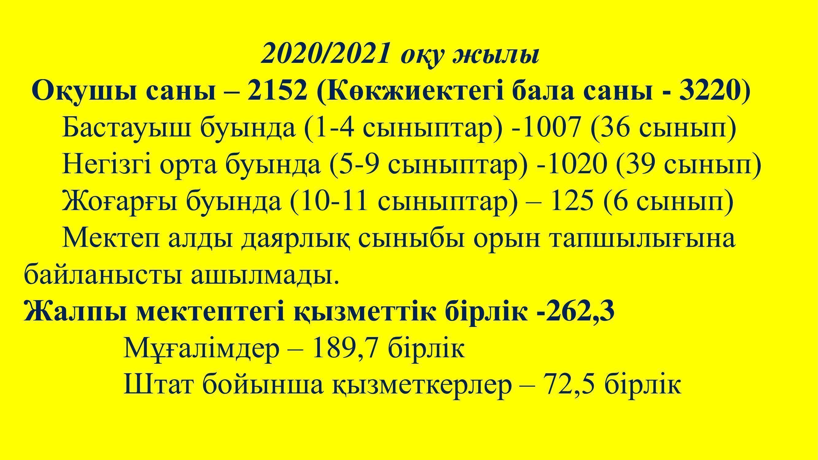 2020/2021 оқу жылы