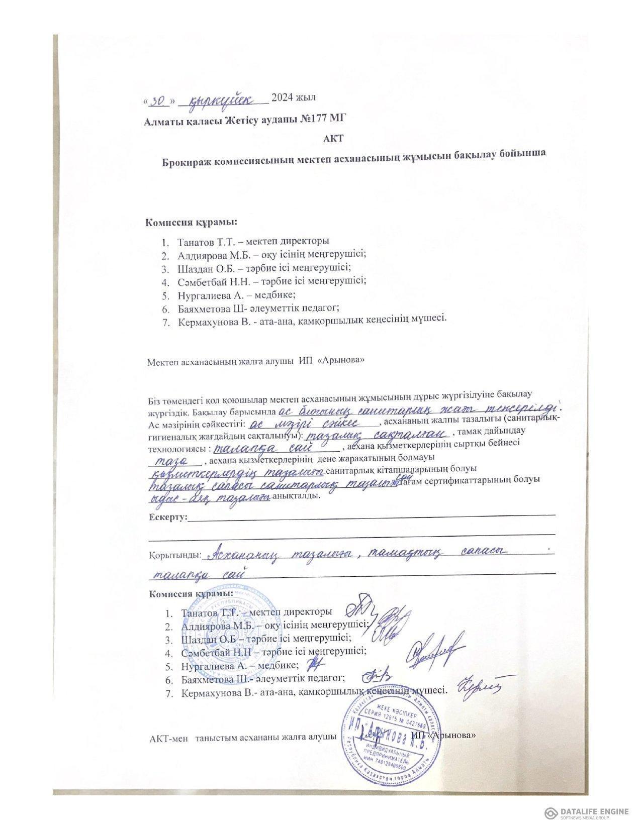 АКТ Бракираж комиссиясы