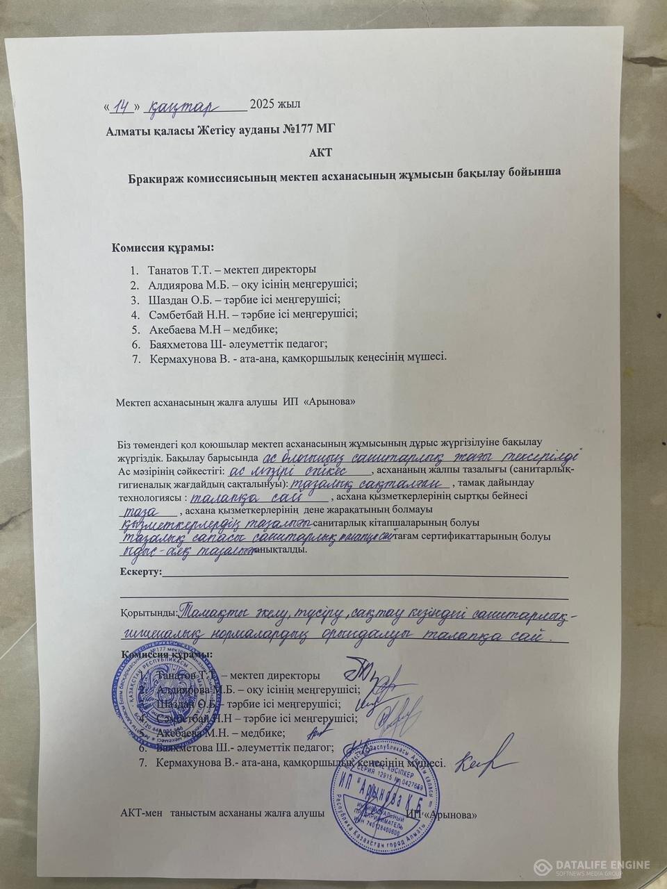 АКТ. Бракираж комиссиясының мектеп асханасының жұмысын бақылау бойынша