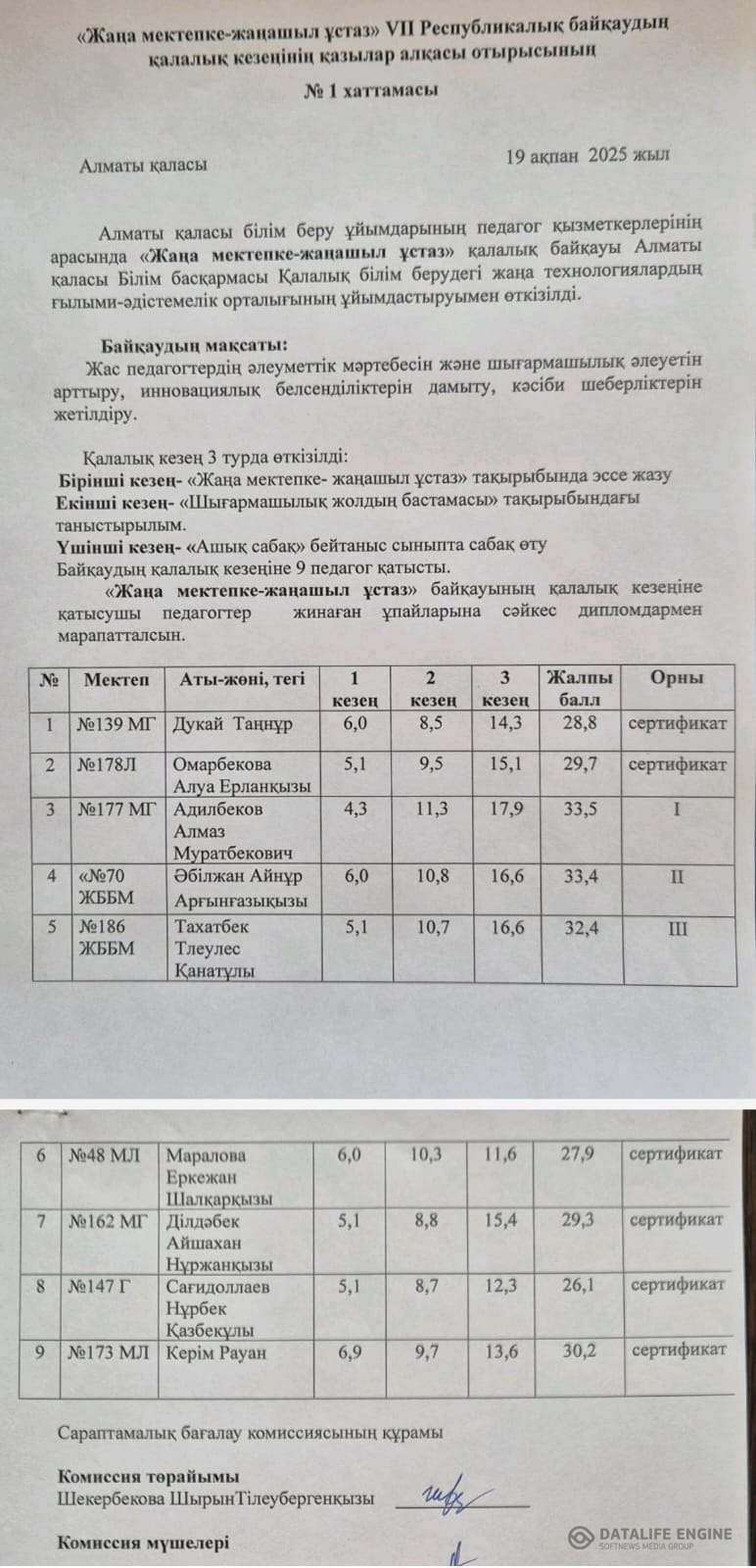 "Жаңа мектепке -жаңашыл ұстаз "