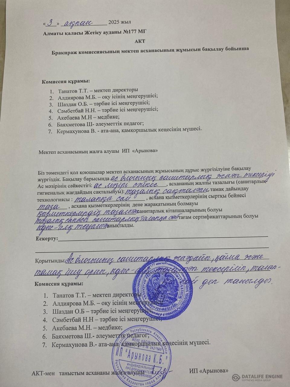 АКТ бракираж