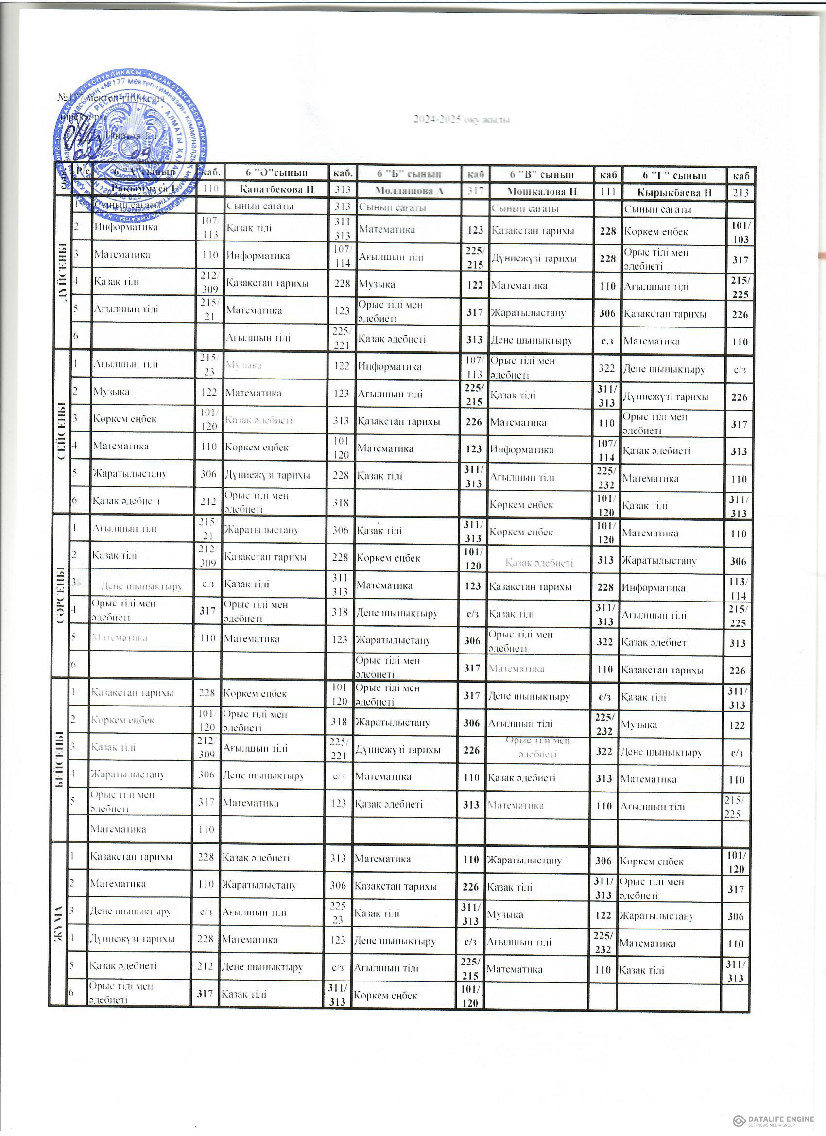 2024-2025 оқу жылына арналған сабақ кестесі ІІ аусым
