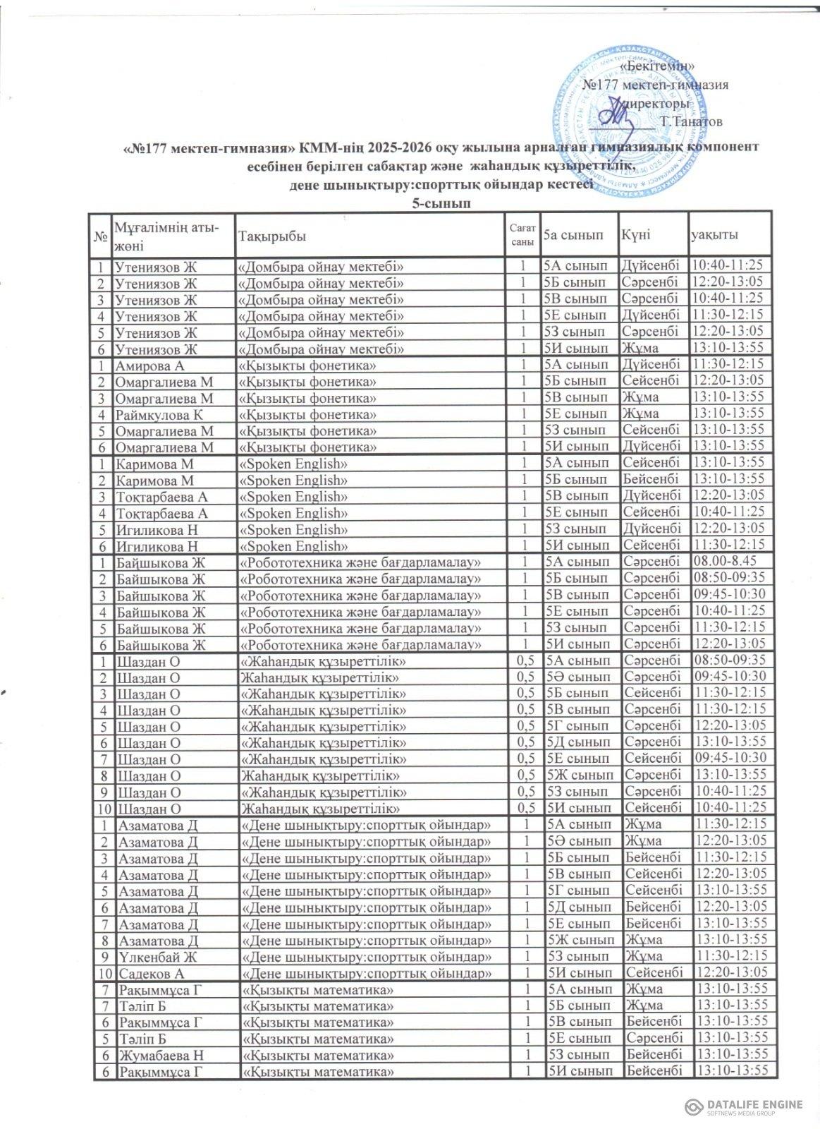 Дене шынықтыру спорттық ойындар кестесі