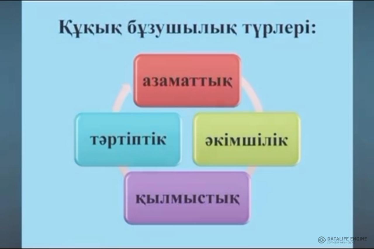 Заң мен тәртіп