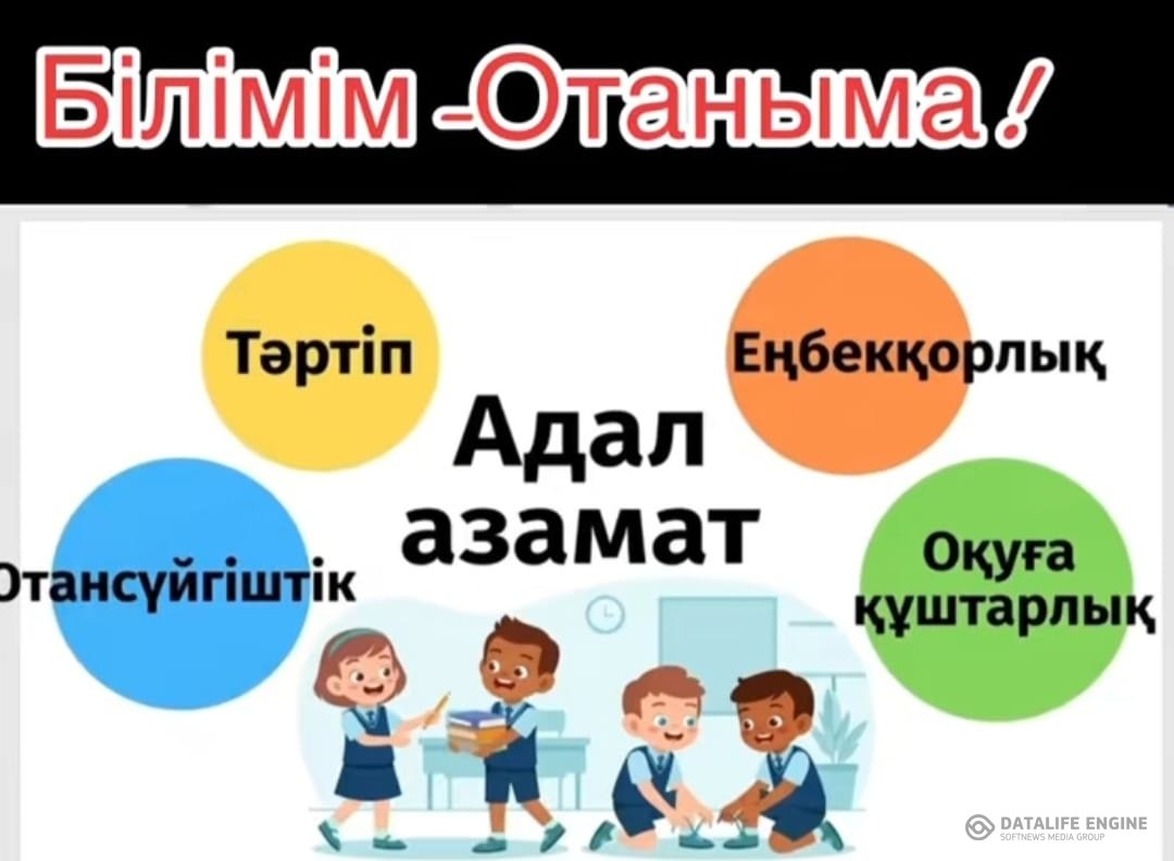 2025–2026 оқу жылының аяқталуына арналған «Білімім – Отаныма!» тақырыбында тәрбие сағаттары өткізілді.